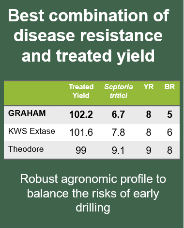 disease_resistance