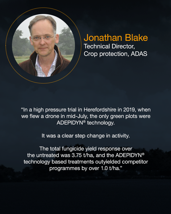 Jonathan Blake
